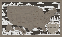 Landscapes